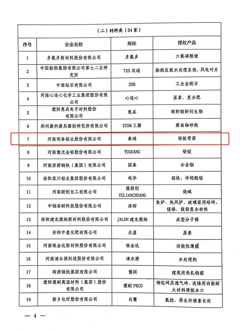 匠心坚守，载誉而归！亚新平台荣获“美豫名品”称号